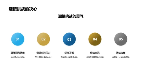 高三，共筑未来之路