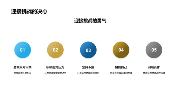 高三，共筑未来之路