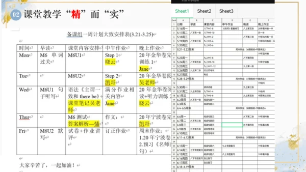 外研版九年级下册英语备课组汇报课件(共16张PPT)