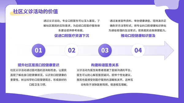 紫色3D立体风全民爱牙日社区义诊活动PPT模板