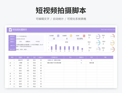 短视频拍摄脚本