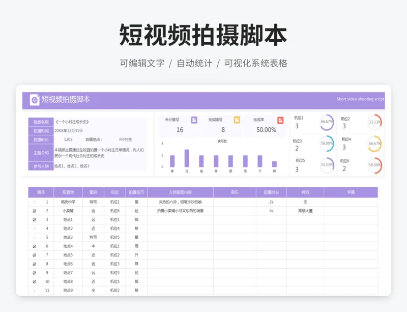短视频拍摄脚本