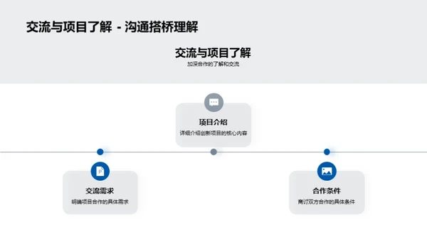 互联网创新与投资