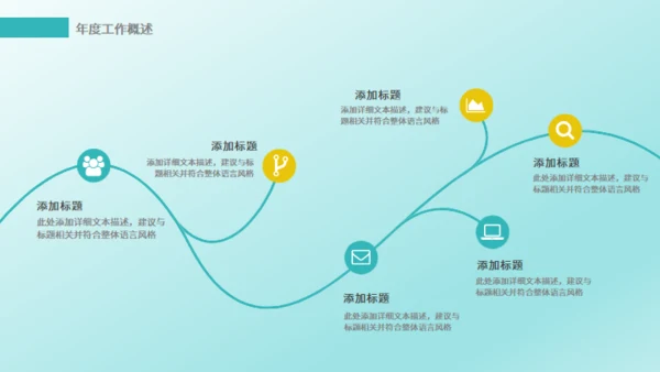IT互联网电子商务云计算通用PPT模版