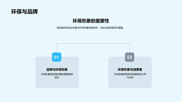 绿色行动力：植树节