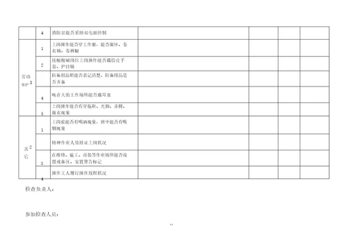 安全综合检查表