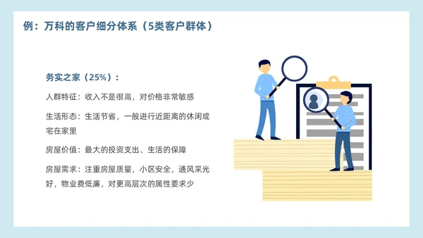 简约蓝色效果客户细分客户关系管理营销策划PPT模板