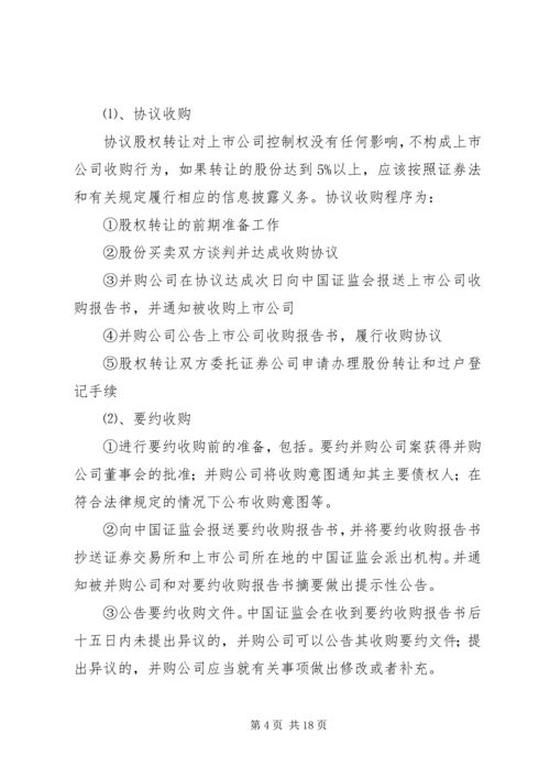 公司并购重组法律文书范本 (2).docx