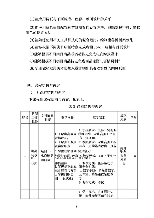 电商视觉设计课程标准