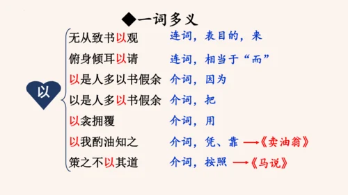 第11课《送东阳马生序》课件(共58张PPT)