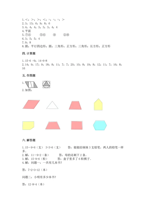 人教版一年级下册数学期中测试卷1套.docx