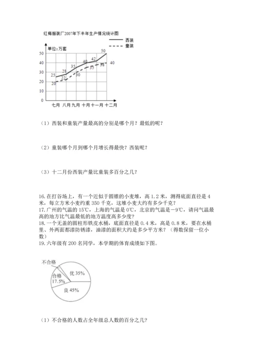 小升初数学应用题50道及完整答案【名校卷】.docx