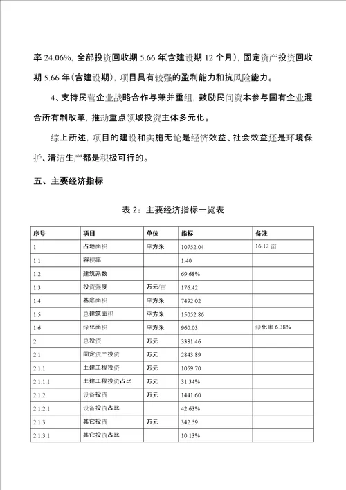 年产71400平方米汉白玉石材项目可行性研究报告