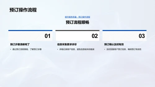 旅游业务与服务讲座PPT模板