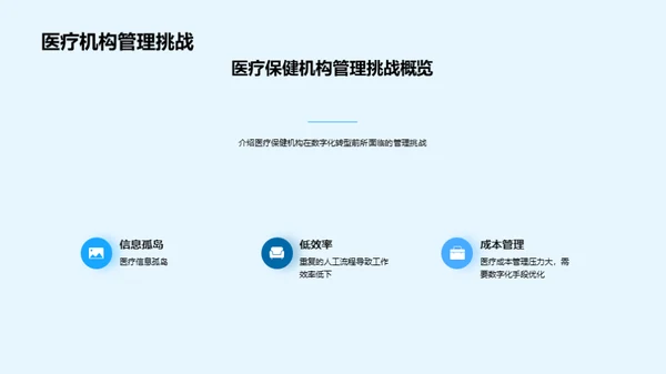 医疗新篇章：数字化转型