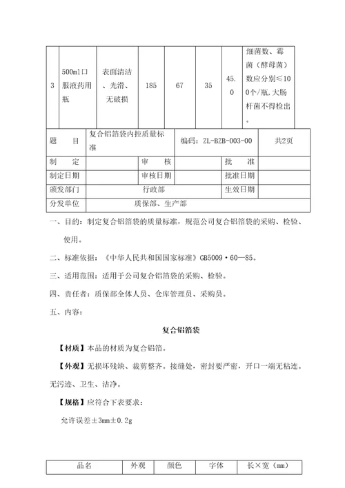 GMP包装材料质量标准