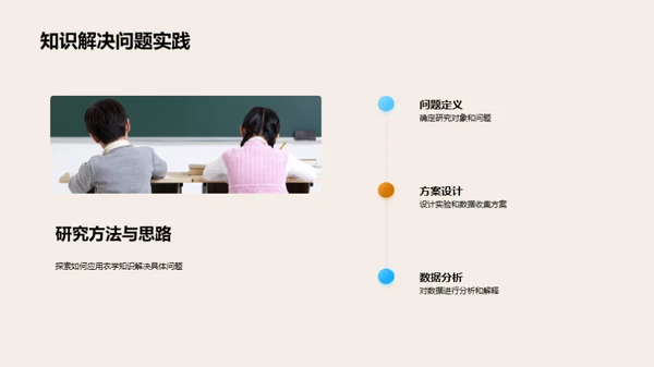 农学研究探新篇