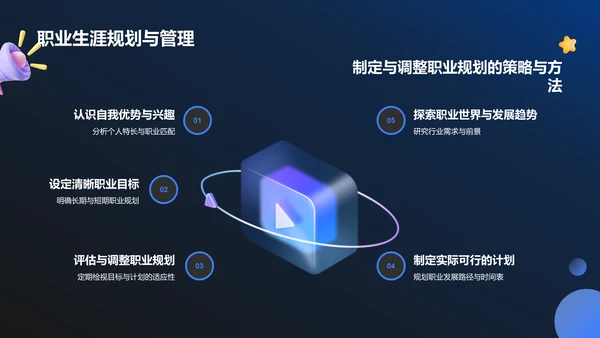 蓝色卡通风大学生就业指导PPT模板