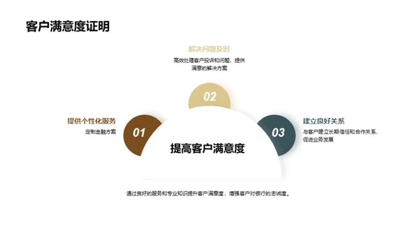 拓展增长与持续发展