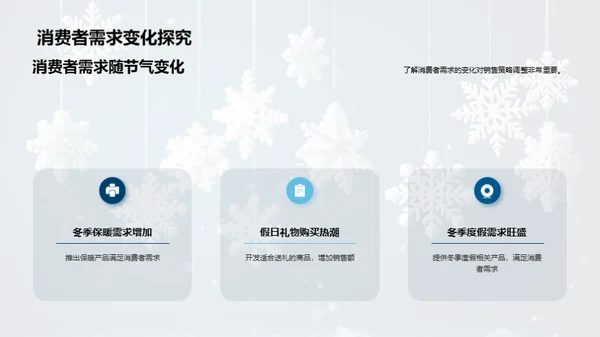 大雪销售，策略重塑