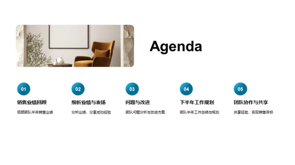 共赢销售团队