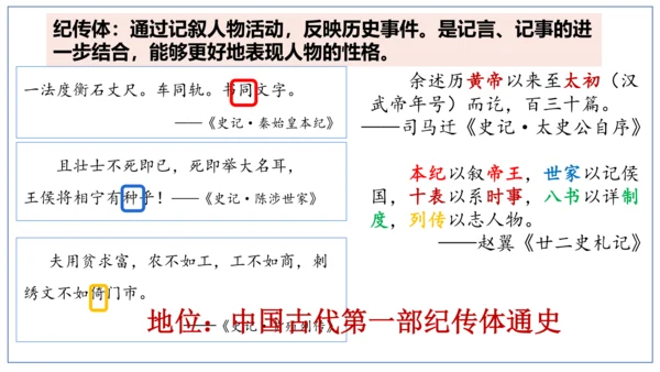 第15课 两汉的科技与文化 课件