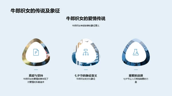 七夕购房指南