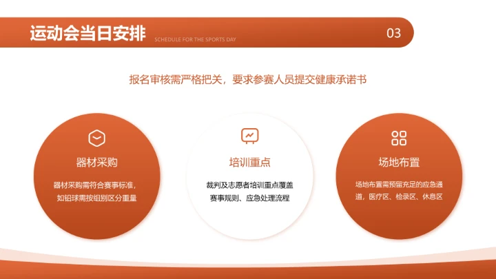 橙色现代风校园运动会活动策划方案PPT模板