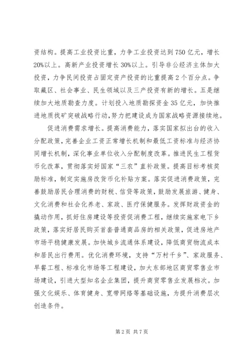 投资项目年度工作计划范文.docx