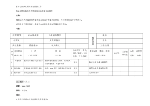 网络部运营组织架构及绩效考核标准.docx