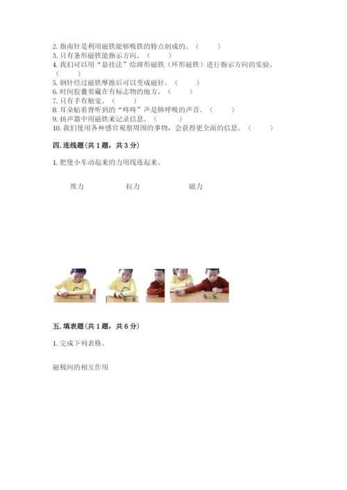 教科版二年级下册科学知识点期末测试卷精品（典优）.docx