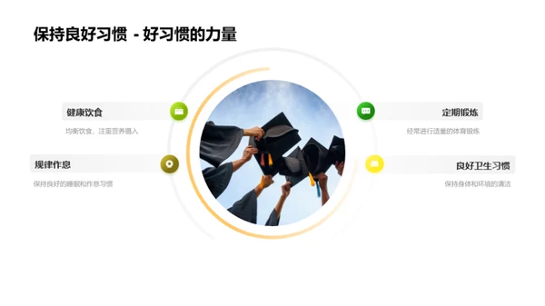 掌握自我管理，成就自我成长