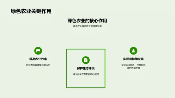 绿色农业演绎可持续发展