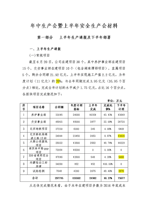 年中生产会暨上半年安全生产会材料