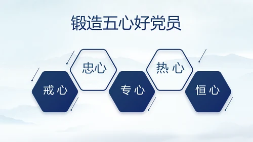 八一部队军事边防教育PPT动态模板