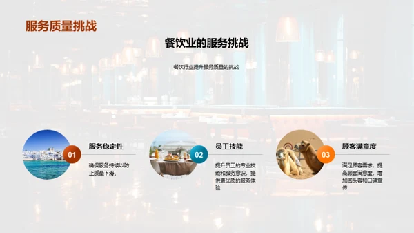 餐饮服务卓越之路