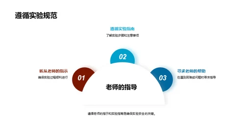 科学实验全攻略