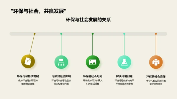 环保行动，从我做起