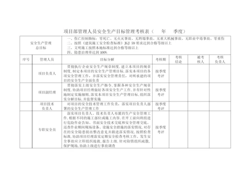 水利水电工程施工安全管理全套表格.docx