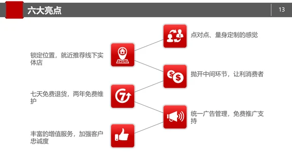 商务简约商业项目计划书PPT模板