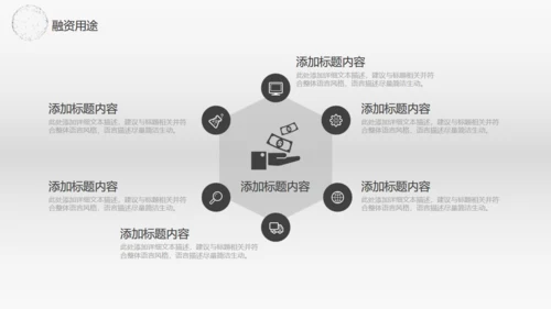 全球贸易商业报告通用PPT模板