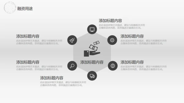 全球贸易商业报告通用PPT模板