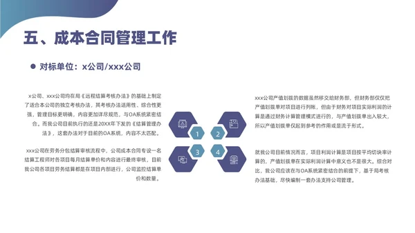 蓝色简约风对标分析培训课件