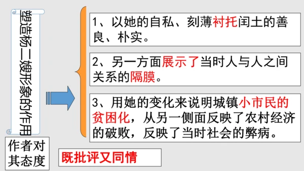 第15课《故乡》课件