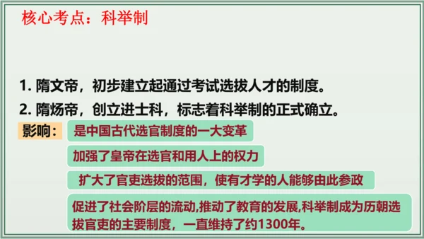 第一单元 隋唐时期：繁荣与开放的时代 单元复习 历史七年级下册 课件