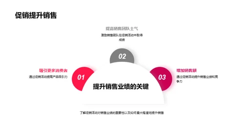 劳动节碳酸饮料全面攻略