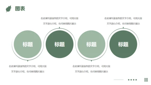 农业项目商业计划书通用PPT模板