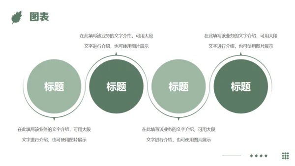 农业项目商业计划书通用PPT模板