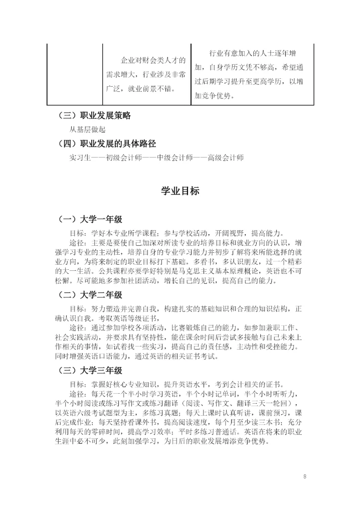 11页5100字财务管理专业职业生涯规划.docx