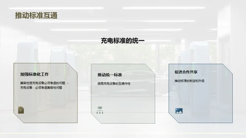 电动汽车充电基础设施建设